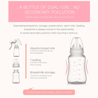 Silicone Manual Breast Pump for Pregnant Women NextGen Gadgets & Deals
